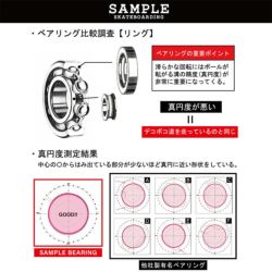 SAMPLE BEARING サンプル ベアリング SAMPLE BEARING 3