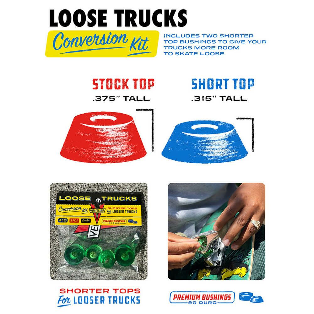 VENTURE BUSHING ベンチャー クッシュ ブッシュ LOOSE TRUCKS CONVERSION KIT-2