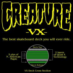 CREATURE DECK クリーチャー デッキ CHRIS RUSSELL FIEND FLASH VX 8.6 スケートボード スケボー 1