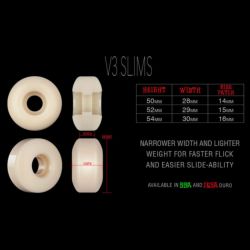 BONES WHEEL ボーンズ ウィール STF 99A V3（SLIMS） SALMON DINNER 54mm スケートボード スケボー 1