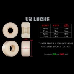 BONES WHEEL ボーンズ ウィール STF 103A V2（LOCKS） JUDAS PRIUS 52mm スケートボード スケボー 1