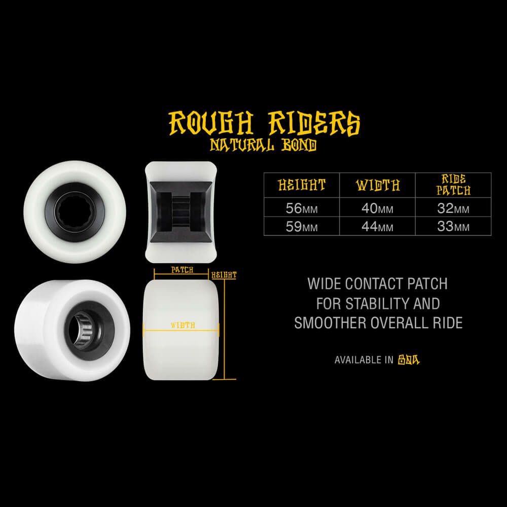 BONES WHEEL ボーンズ ソフトウィール（クルーザー） ATF ROUGH RIDERS ETERNAL FLAME（80A）白 56mm スケートボード スケボー 3