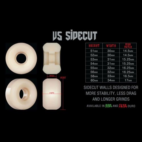 BONES WHEEL ボーンズ ウィール STF V5（SIDECUT）99A 53mm スケートボード スケボー 1