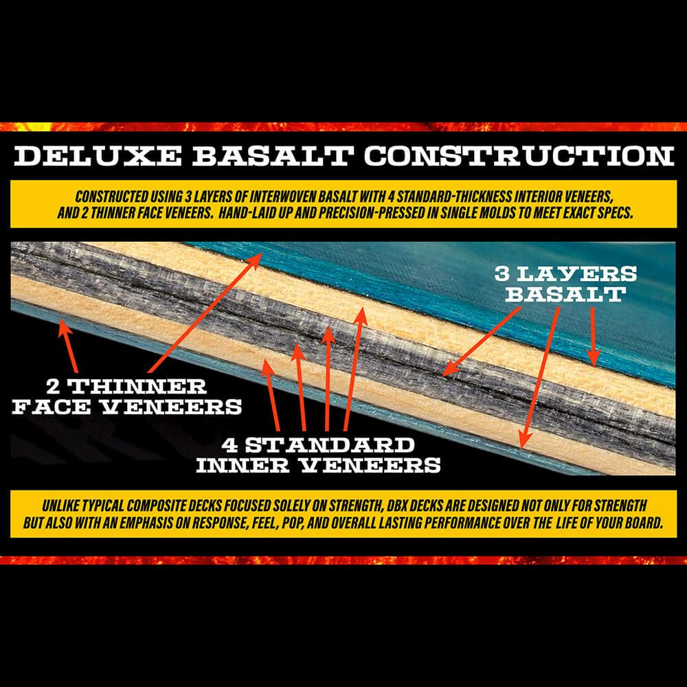 ANTIHERO DECK アンチヒーロー デッキ TEAM DBX EAGLE YELLOW 8.25 スケートボード スケボー 4