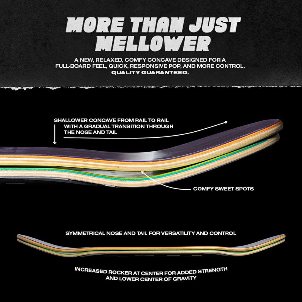 KROOKED DECK クルキッド デッキ TEAM EYES GREEN EASY RIDER 8.25 スケートボード スケボー 3