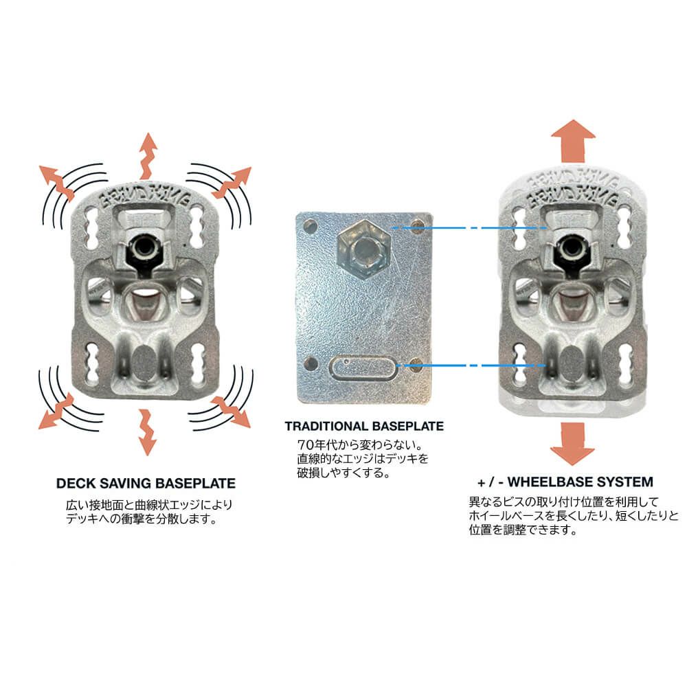 GRIND KING TRUCK グラインドキング トラック LOCKER 8.0 シルバー スケートボード スケボー 10