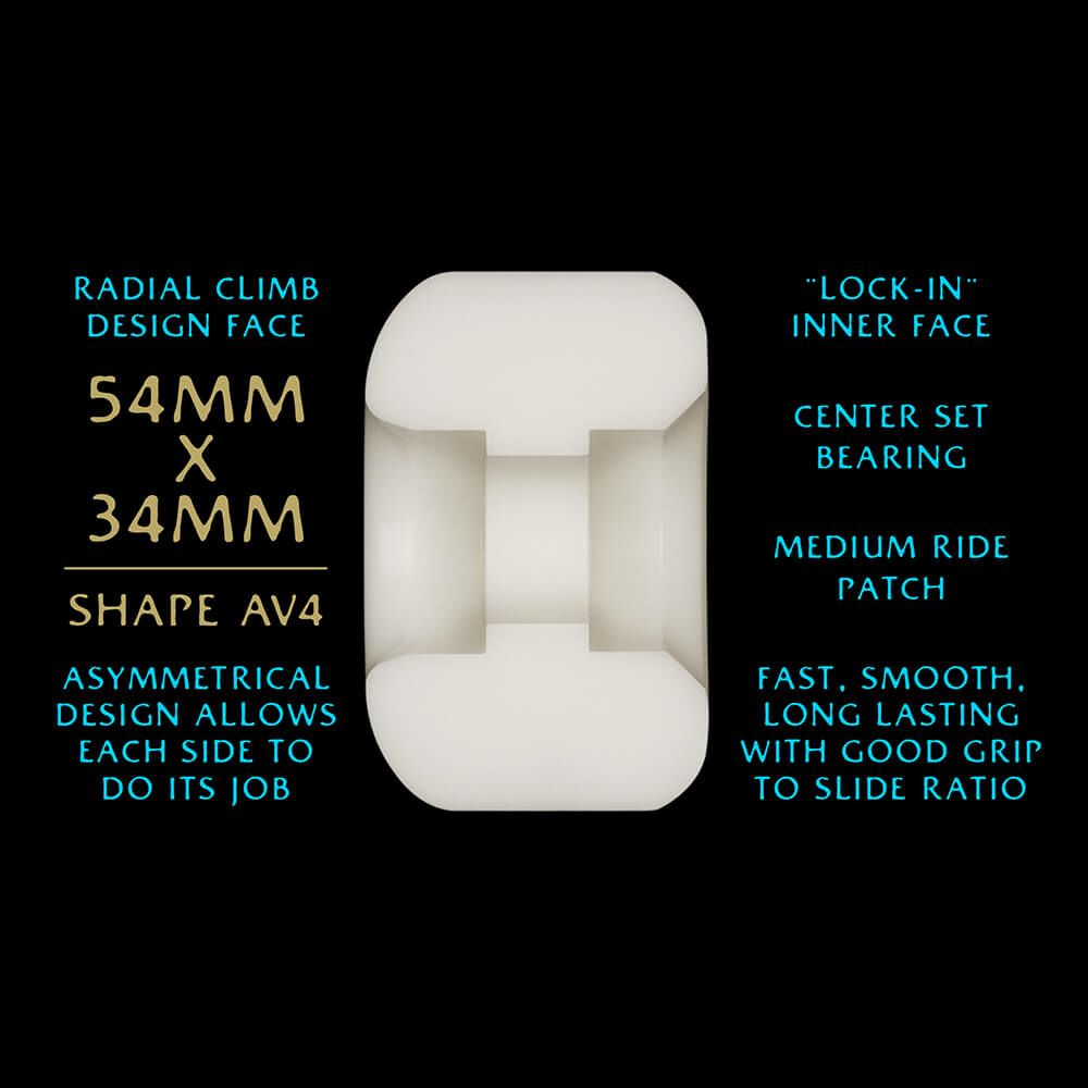 POWELL PERALTA WHEEL パウエルペラルタ ウィール DRAGON FORMULA（DF）97A AV4 NANO RATS 54mm x 34mm スケートボード スケボー 3