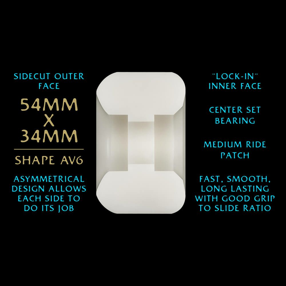 POWELL PERALTA WHEEL パウエルペラルタ ウィール DRAGON FORMULA（DF）97A AV6 NANO RATS 54mm x 34mm スケートボード スケボー 3