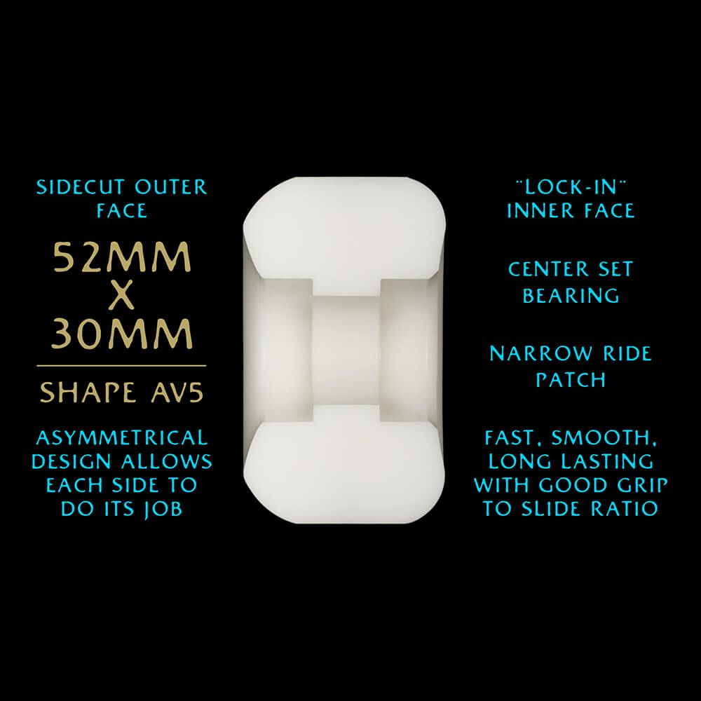 POWELL PERALTA WHEEL パウエルペラルタ ウィール DRAGON FORMULA（DF）97A AV5 NANO RATS 52mm x 30mm スケートボード スケボー 3