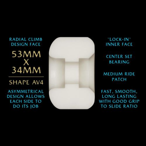 POWELL PERALTA WHEEL パウエルペラルタ ウィール DRAGON FORMULA（DF）97A AV4 NANO RATS 53mm x 34mm スケートボード スケボー 3