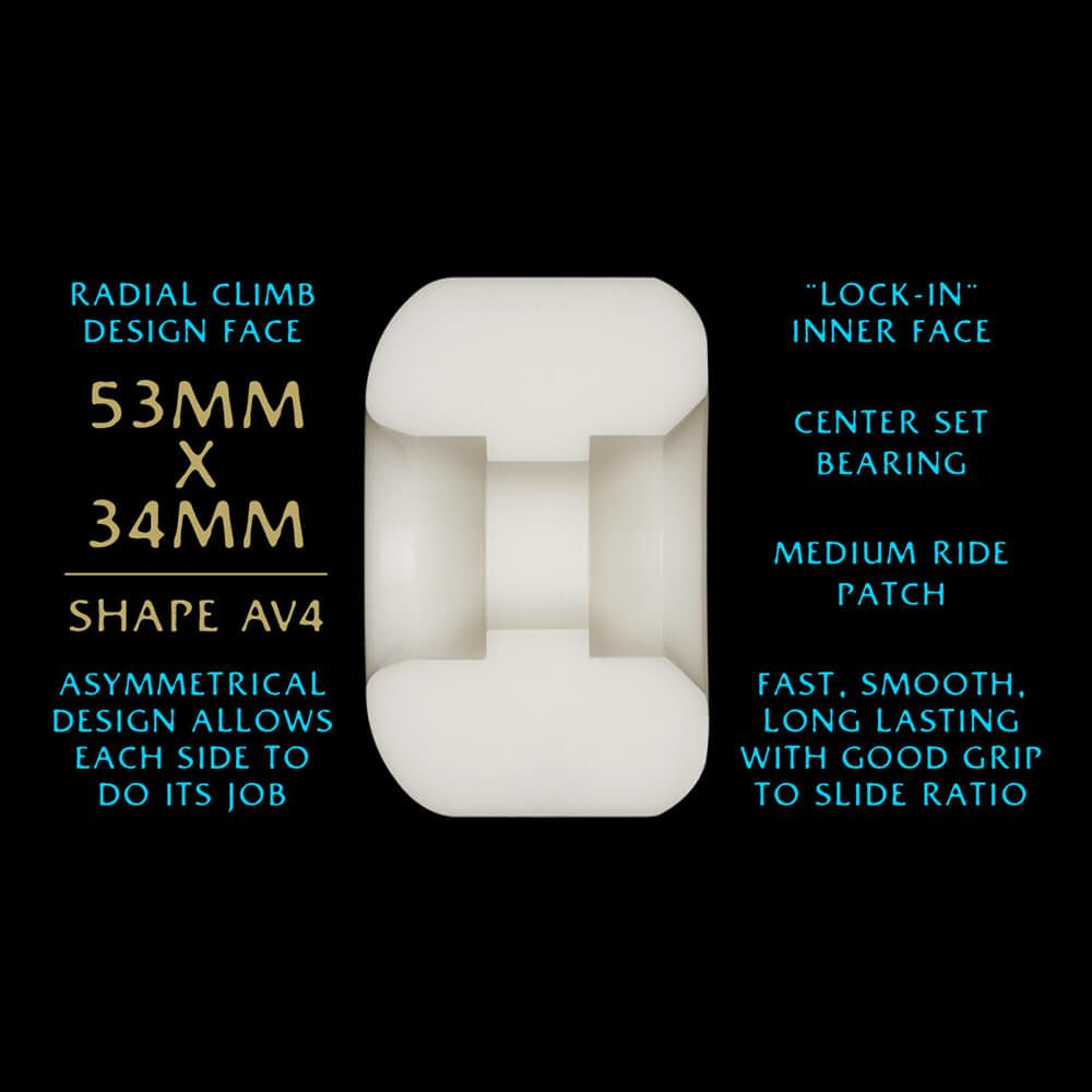 POWELL PERALTA WHEEL パウエルペラルタ ウィール DRAGON FORMULA（DF）97A AV4 NANO RATS 53mm x 34mm スケートボード スケボー 3